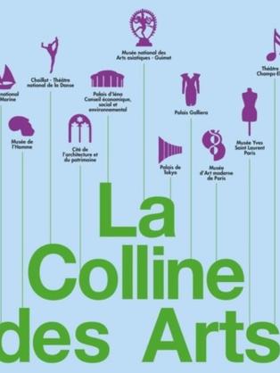 La Colline des Arts